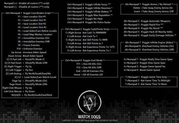Ź޸_Ź޸ v1.03.483 METHOS-ĵ