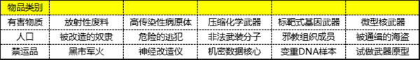 【第二银河国际服学习版】第二银河免费下载 steam中文学习版-开心电玩