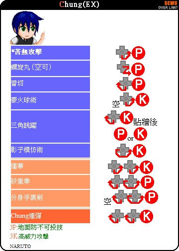 SCWU����ͻ��