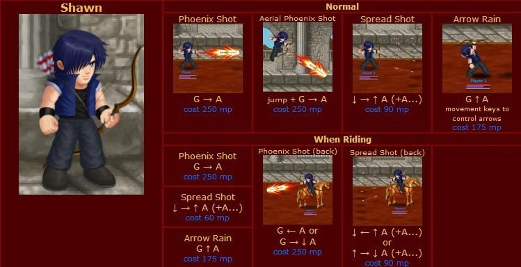 Ӣ�۴���սv0.65���ܱ�