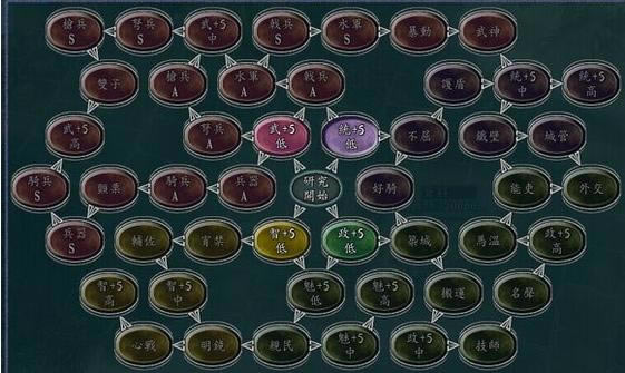 CLANNADɟop4.1ʽ֮־10MODΑ