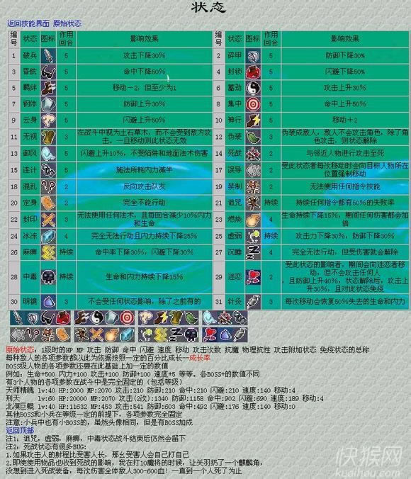 Т̸����3��Ϸ