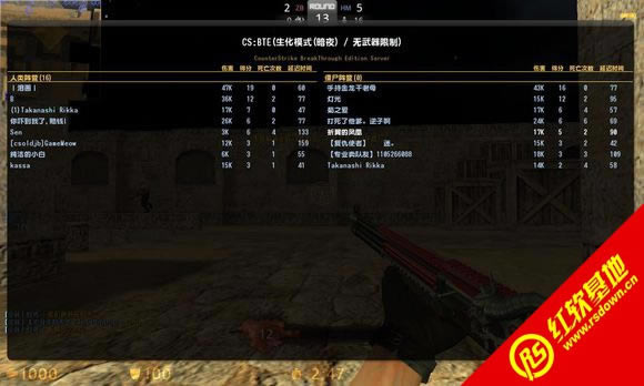 CSOL����ʱ��2.0���� CSOL����ʱ��2.0��Ϸ��վ