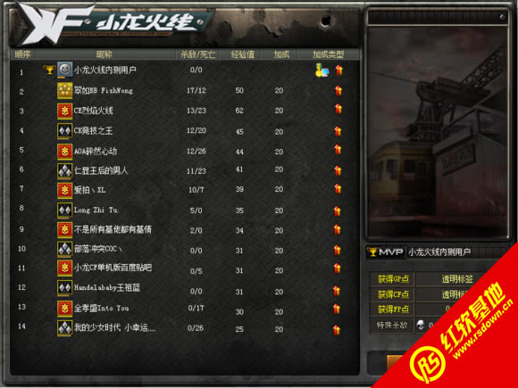 С��cf������3.0ӥ��Σ������ С��cf������3.0ӥ��Σ����Ϸ��վ