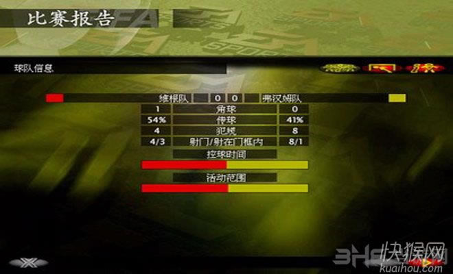 FIFA97��������Ϸ