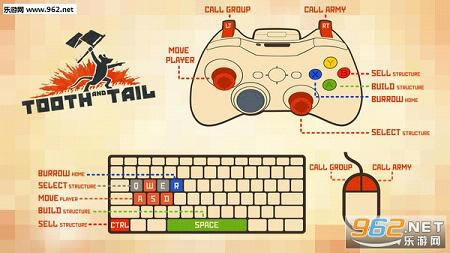Tooth and Tail��Ϸ-Tooth and Tail����(���ݺ�β��)�ƽ��